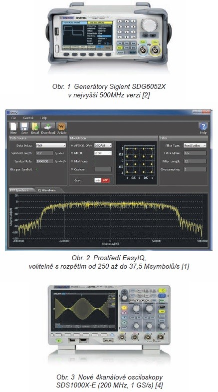 S novou řadou generátorů Siglent na špici do 500 MHz